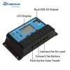 AIBUCUO Jubo Quality Preferred Solar Controller LED Intelligent Charge and Discharge Controller System wholesale Application Scenario